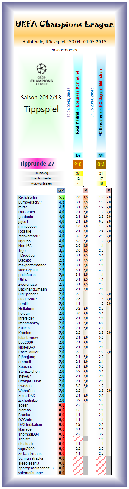 cl_tipp_27.png