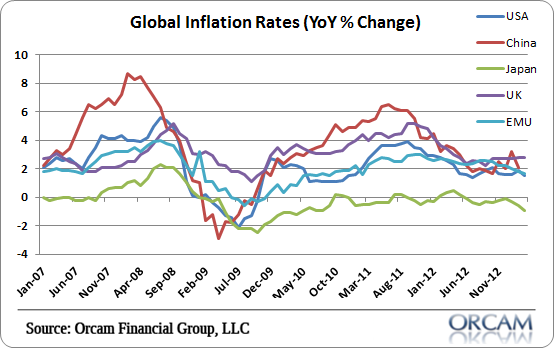 inflation.png