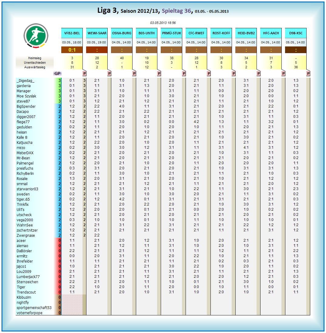 liga3_tageswertung_-_36.png