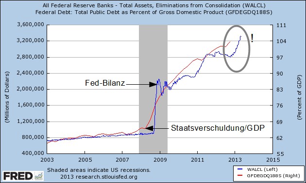 fed.jpg