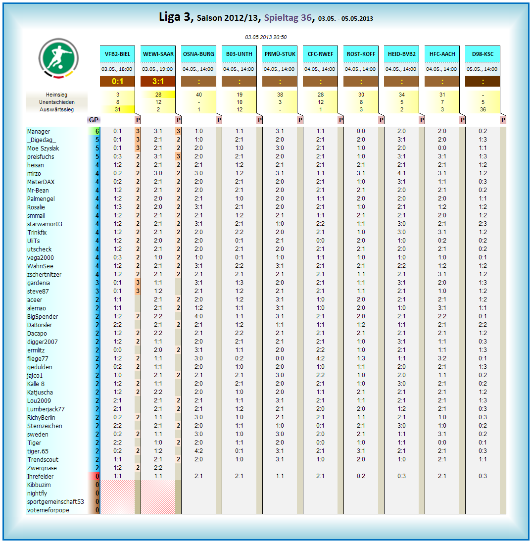 liga3_tageswertung_-_36.png