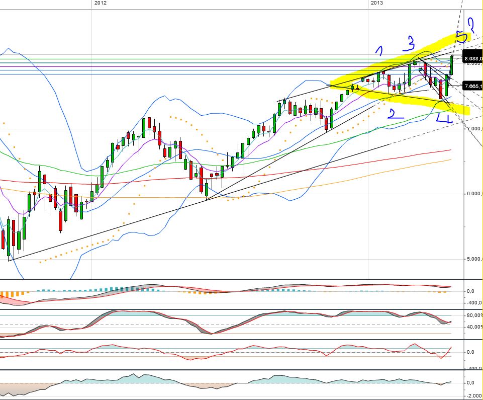 dax_weekly.jpg