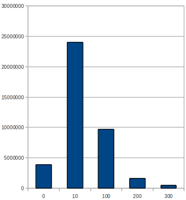 vol_kurs100.png