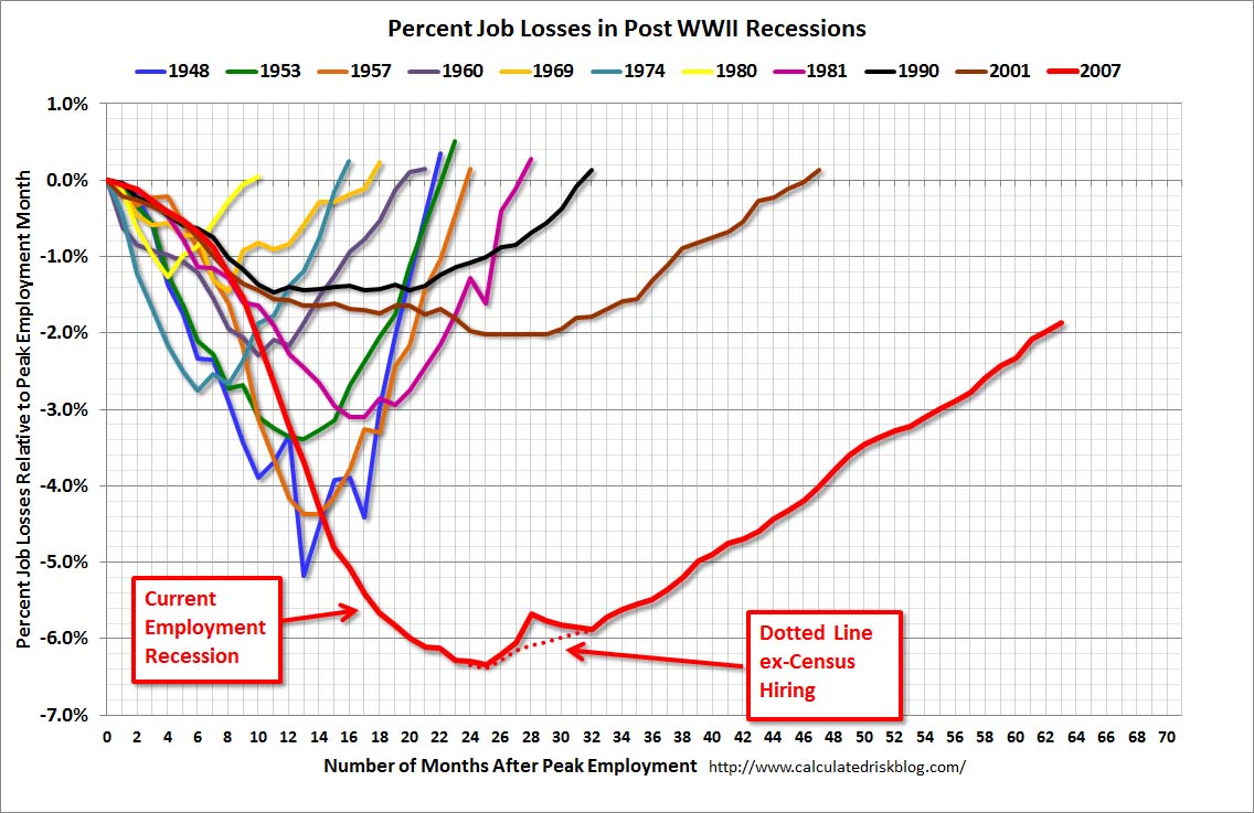 job-growth.jpg