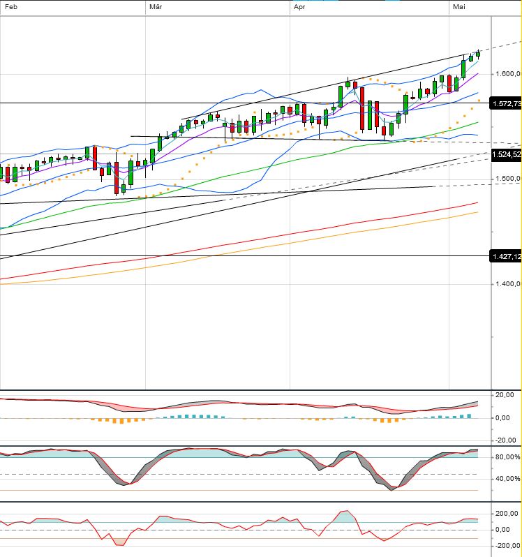 spx_daily.jpg