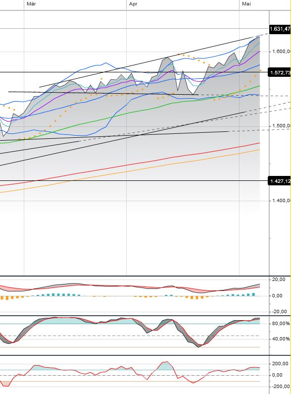 spx_daily.jpg