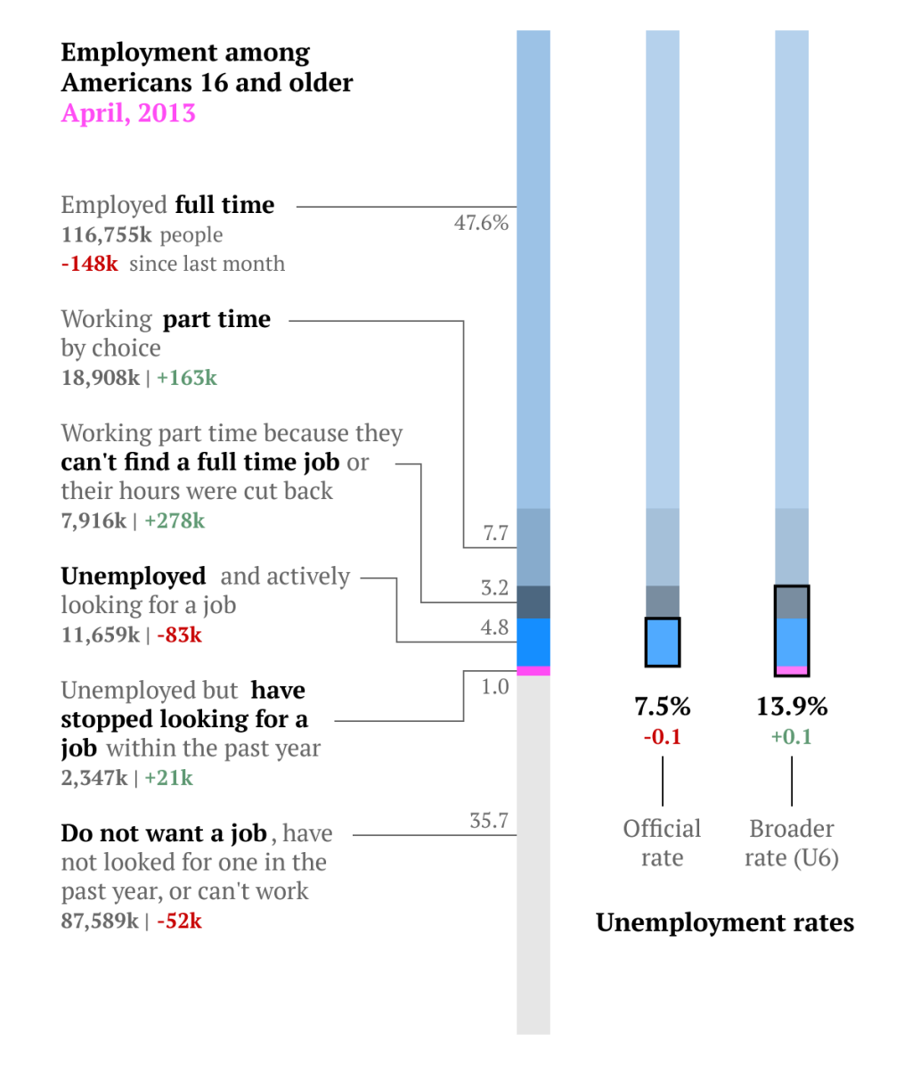 us-jobs.png