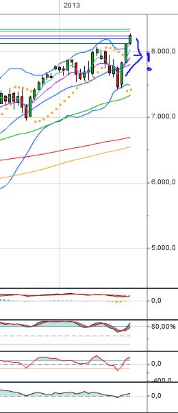 dax_weekly.jpg