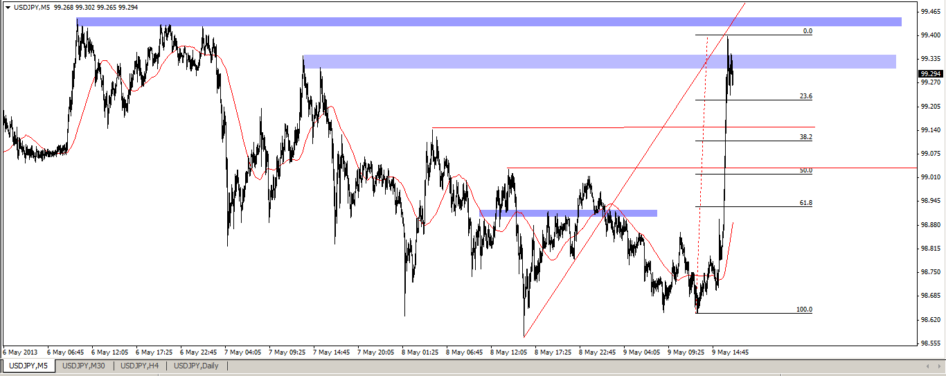 usd_jpy.png