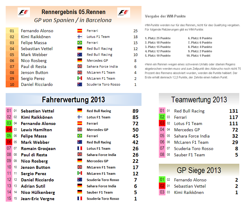 f1_racing_2013.png