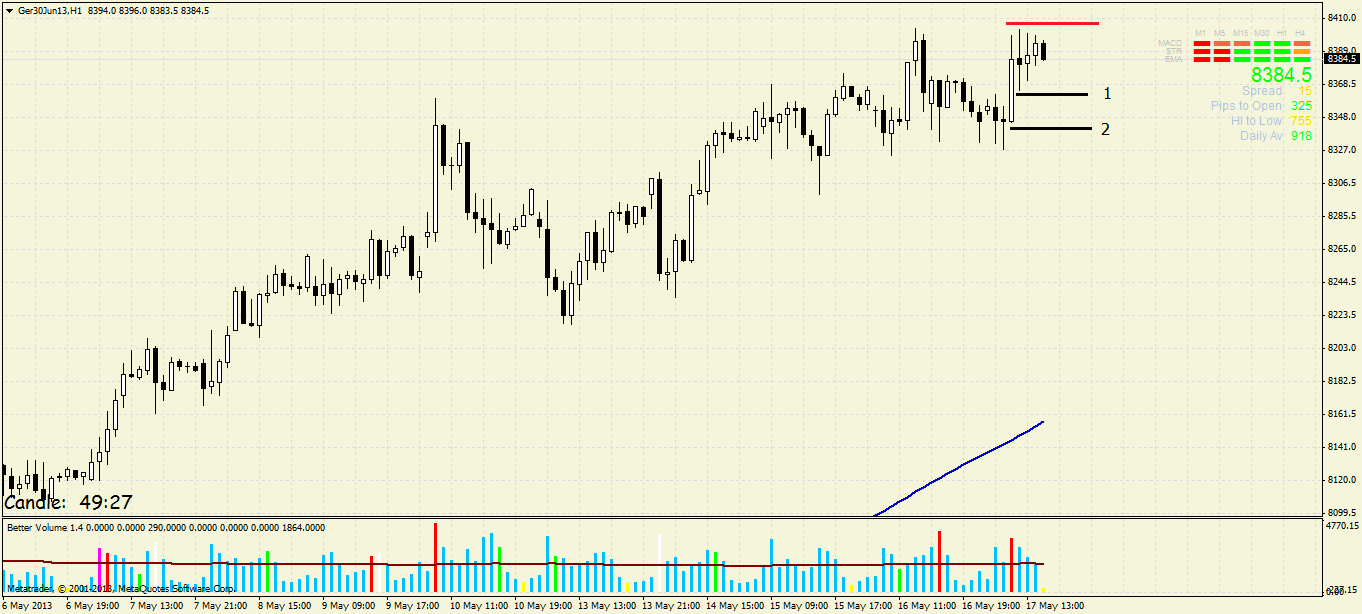 ger30jun13h1.png