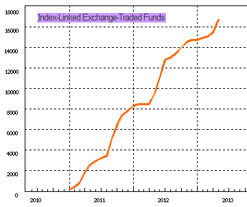 etfs_on_bojs_balance_sheet.png