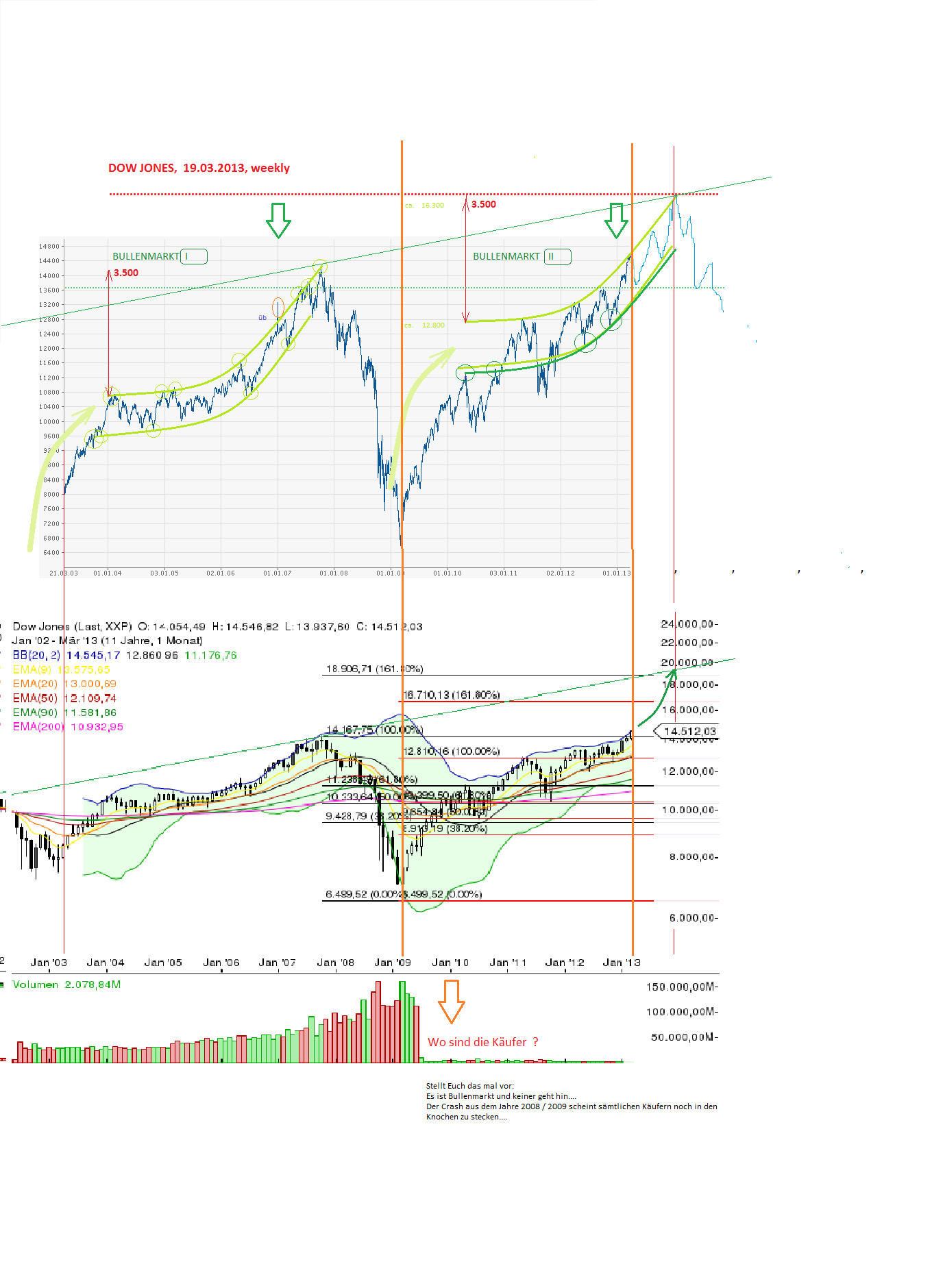 dow___max.png