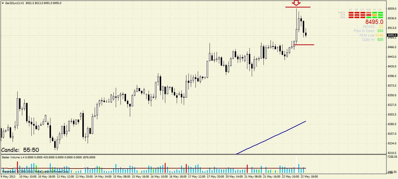 ger30jun13h1.png