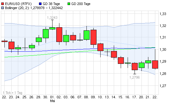 eurusd.jpg
