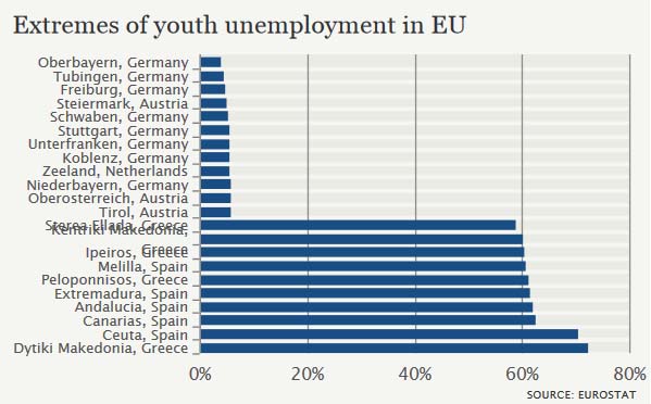 youth_unemp.jpg