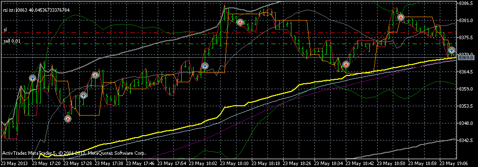 ger30jun13m1a.png