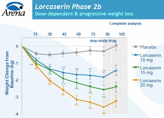 LorcaPIIb_2.JPG