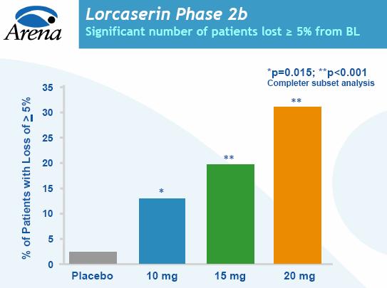 LorcaPIIb_3.JPG