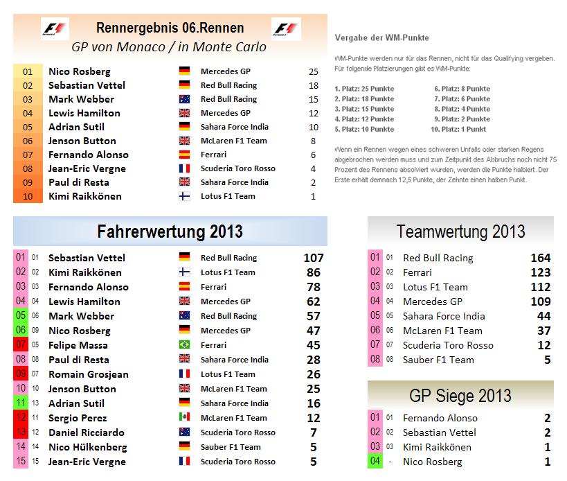 f1_racing_2013.png