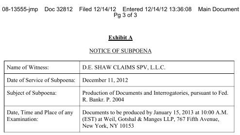 2012-12-14-subpoena-served-upon-shaw-claims.jpg