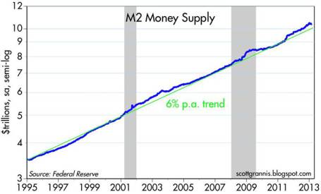 money-supply-5-13.jpg