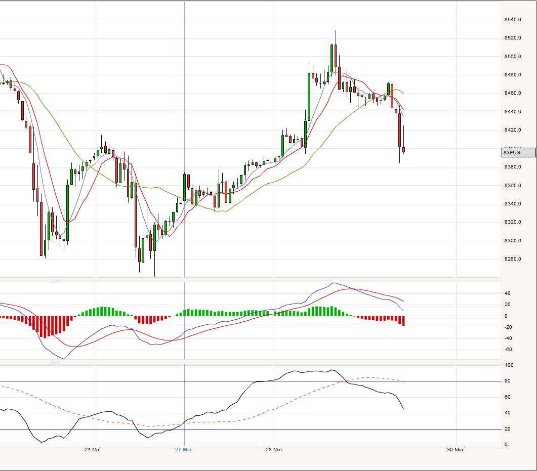 dax-1std.jpg