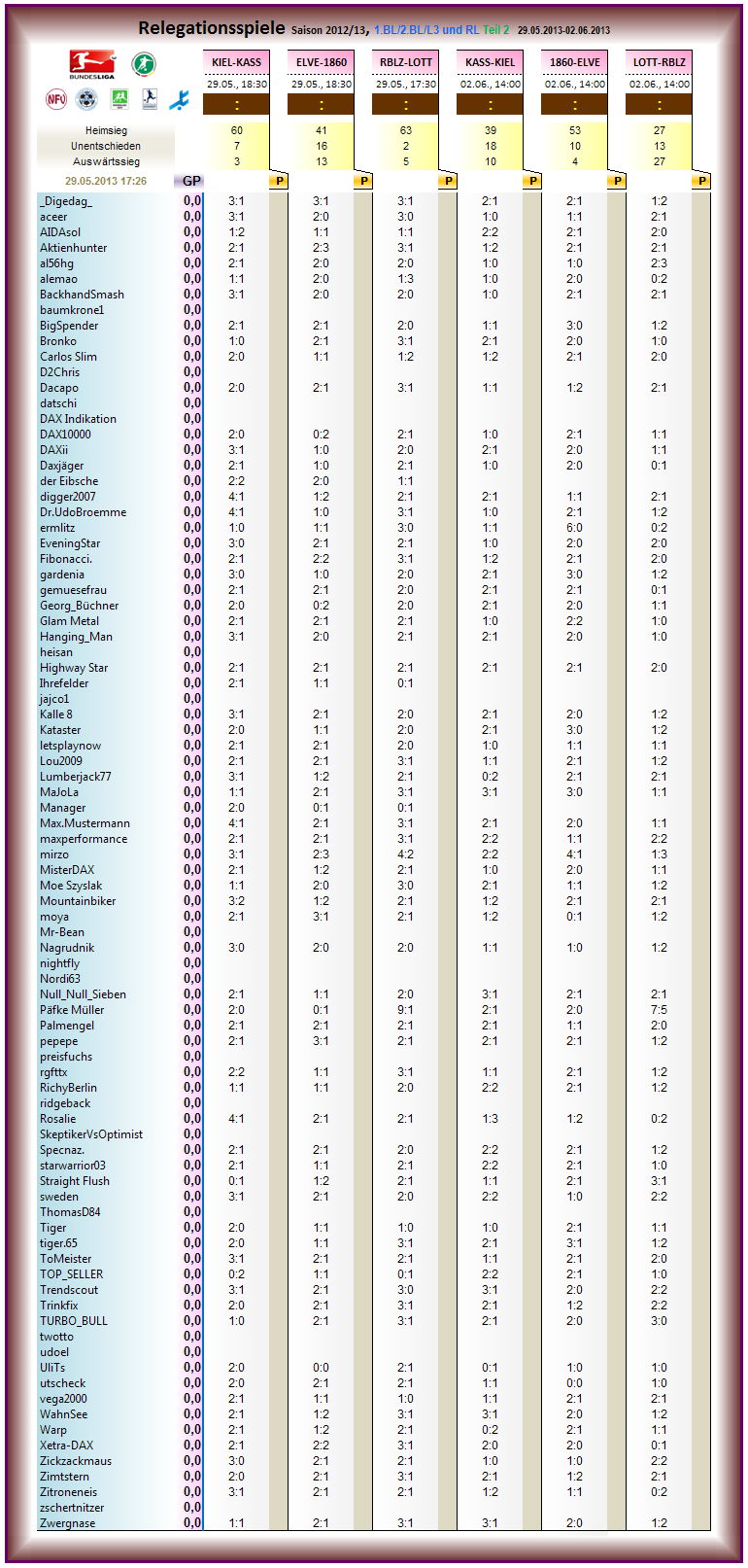 relegation_2012-13_r2.png