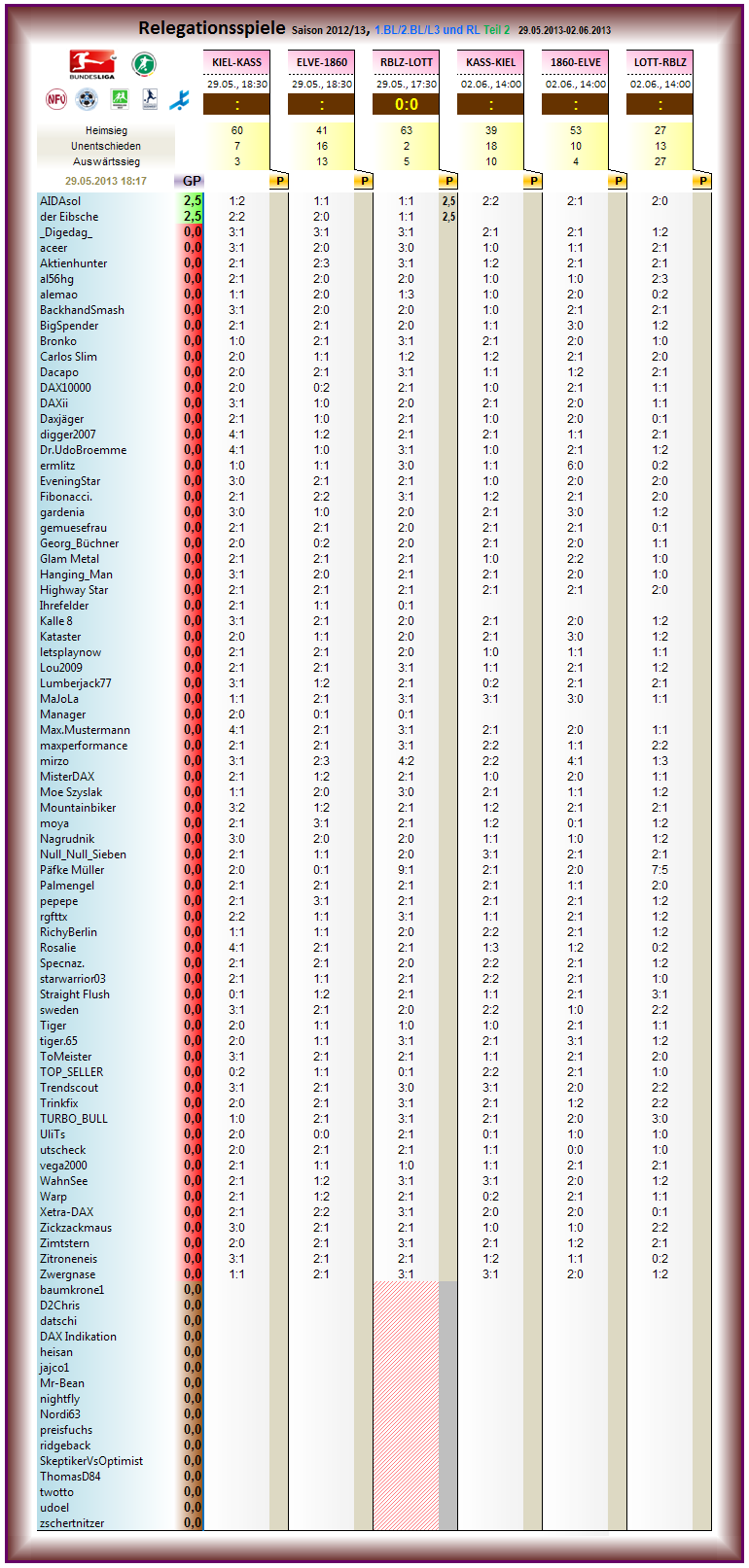 relegation_2012-13_r2.png