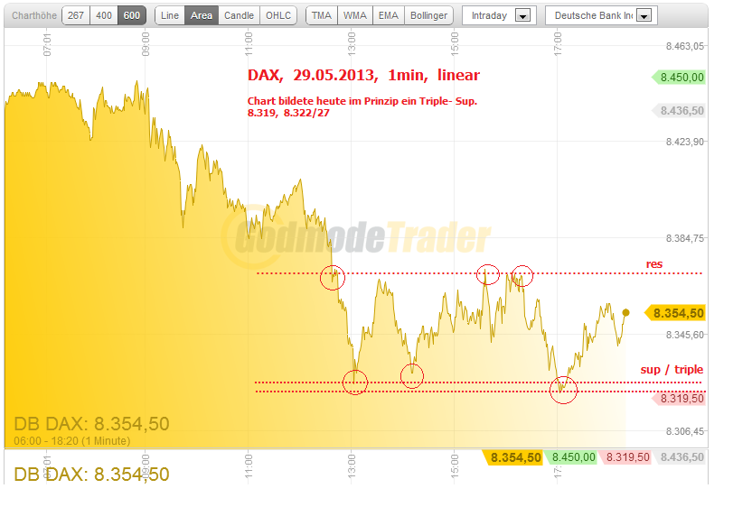 dax___29.png