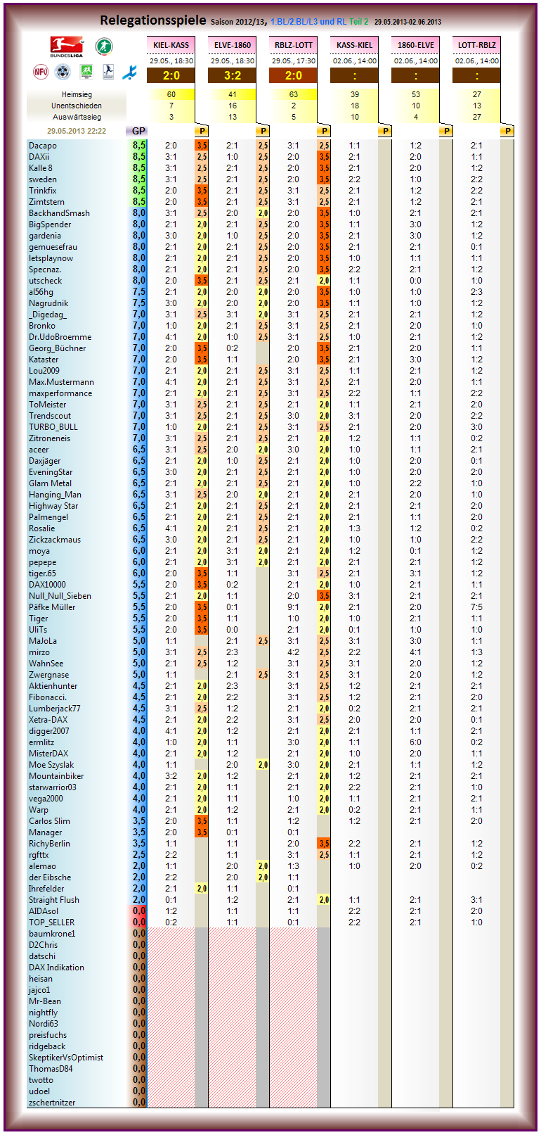 relegation_2012-13_r2.png