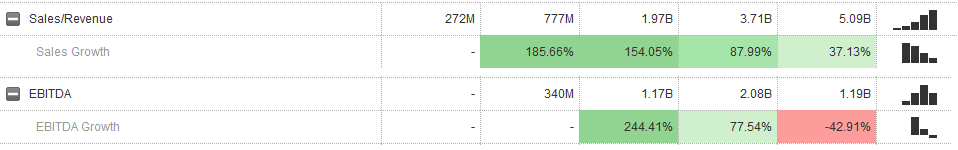 entwicklung.png