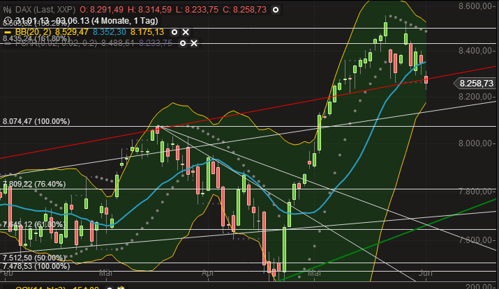 dax.jpg