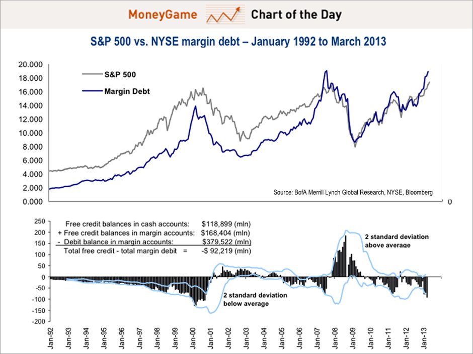 moneygame-cotd-050613.jpg