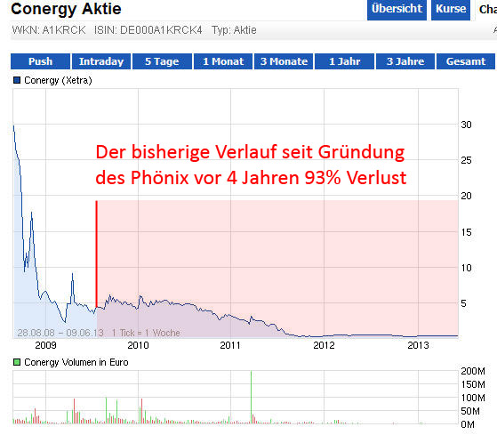 con09-heute_kopie.jpg