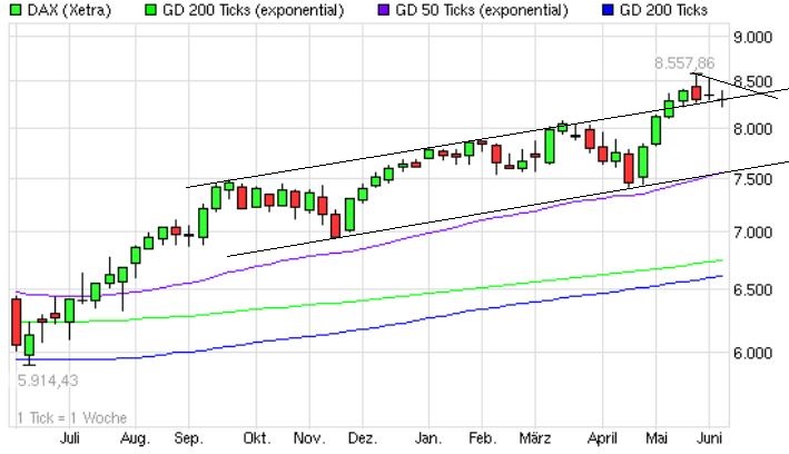 dax2.jpg