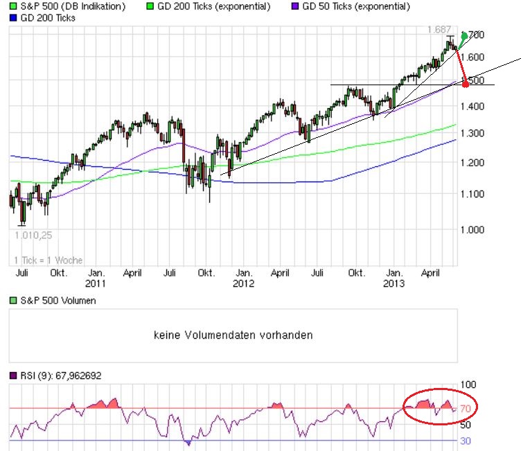 sp500.jpg