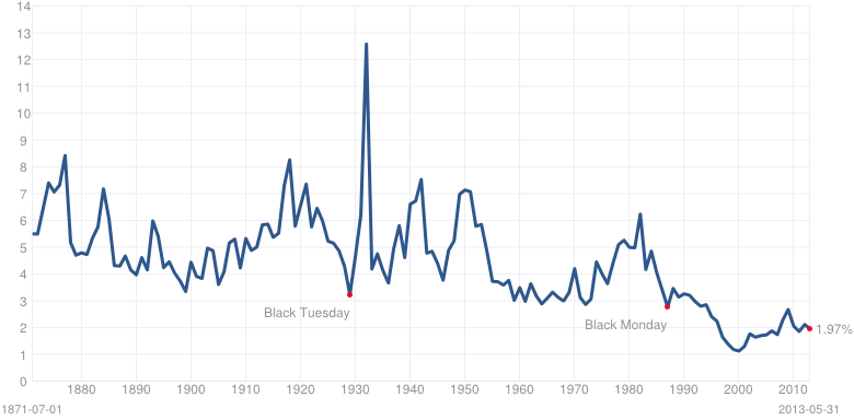 chart.png