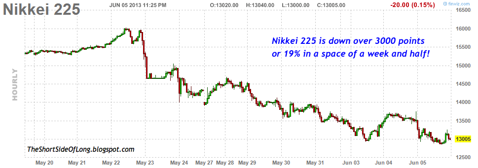 nikkei_225.png