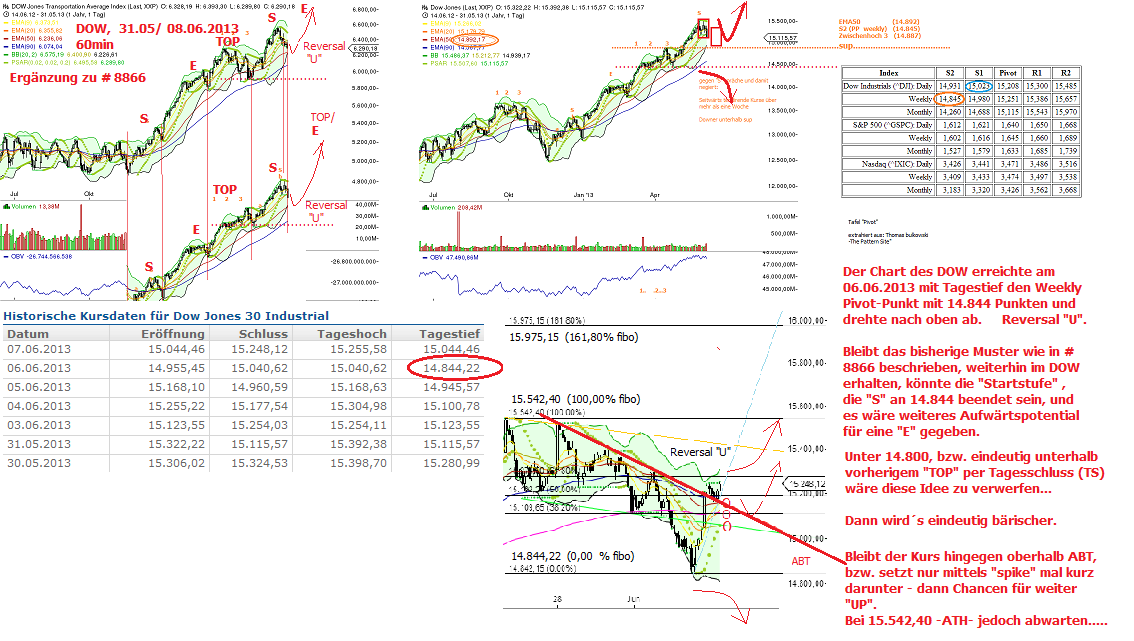 dow___08.png
