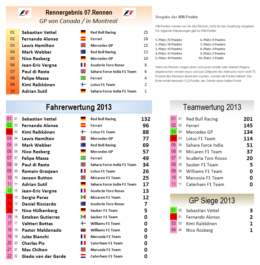 f1_racing_2013.png