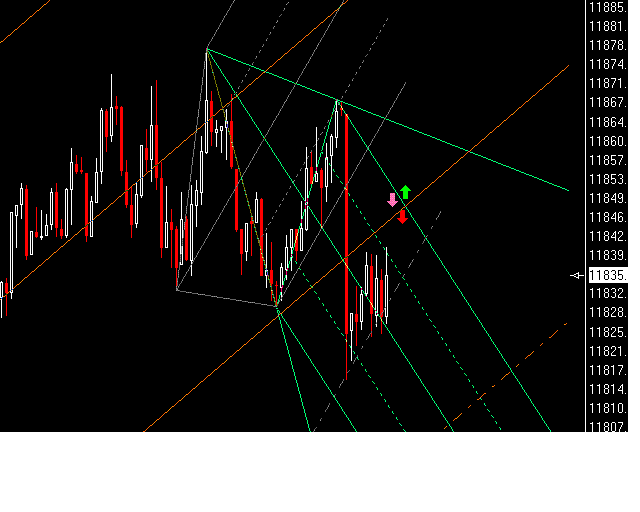 dow_1.GIF