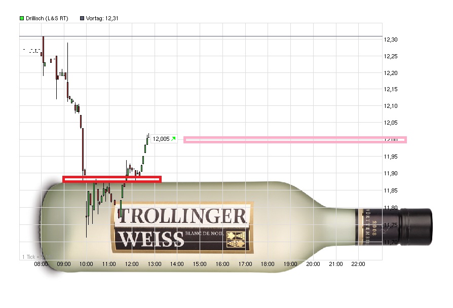 troll_inger_weiss.jpg