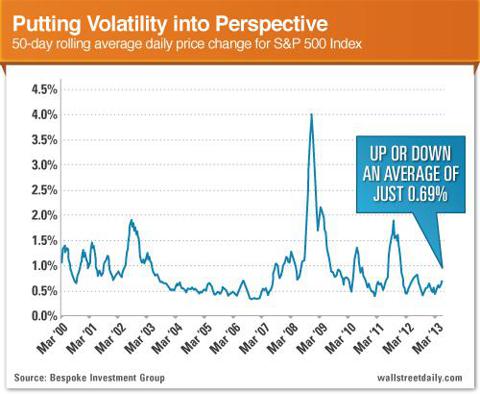 volatility.jpg