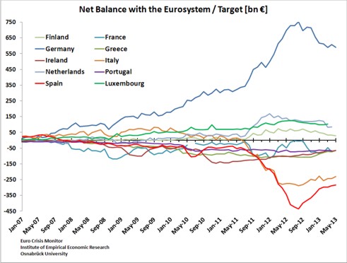 eurocrisismonitor_small.jpg