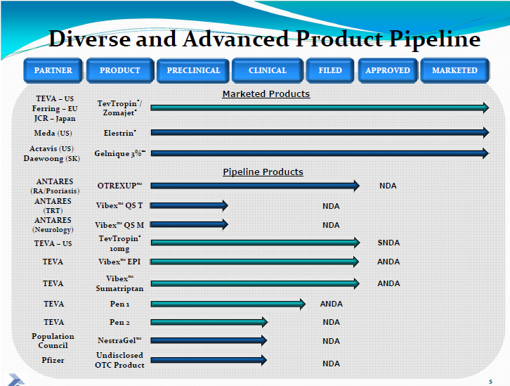 pipeline2.png