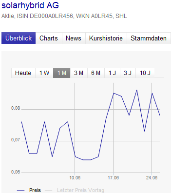 mehr.png