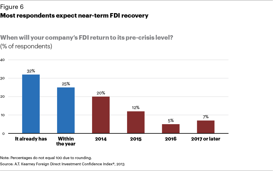 fg-back-to-business-fdici-2013-6.png