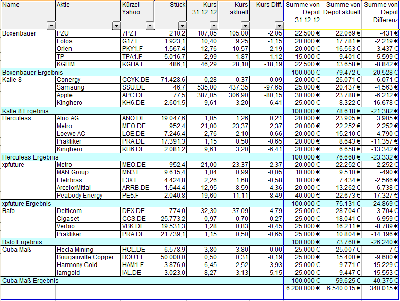 depots_bis_56_20130626.png