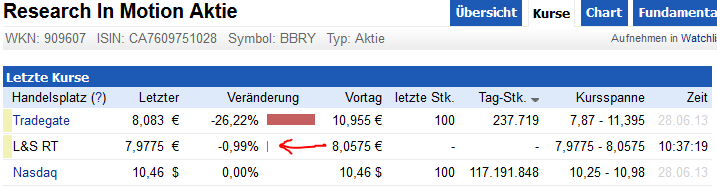 bbry.png